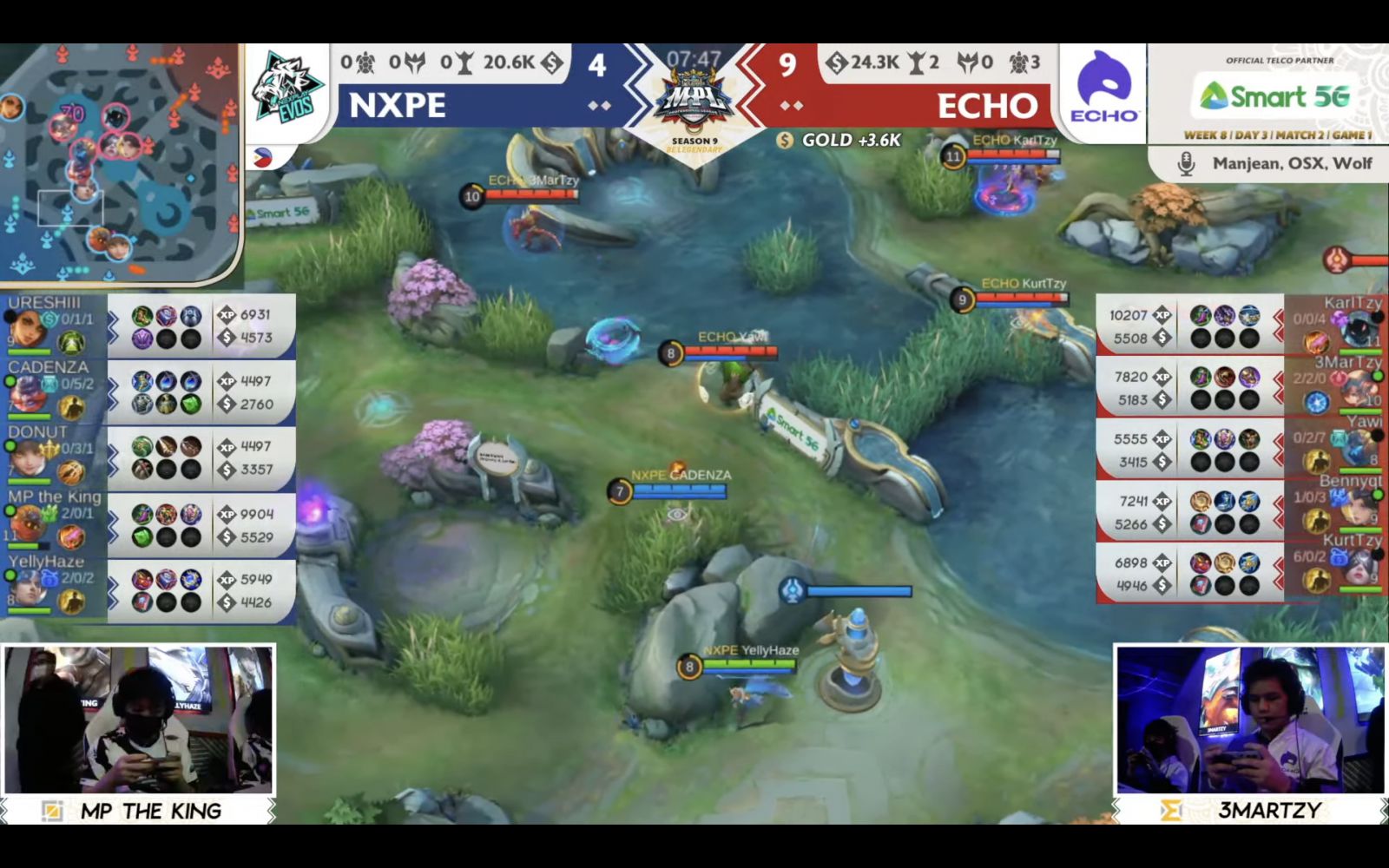Traffic no more: ECHO gets humbled as the Nexplay roar brings them down to their knees.