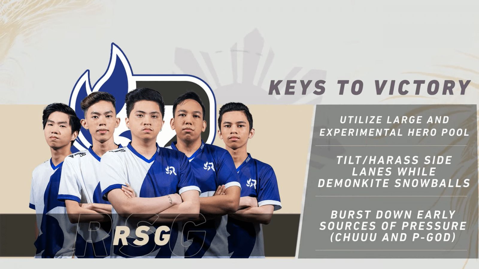 RSG REKINDLE THEIR FLAMES FOR VICTORY