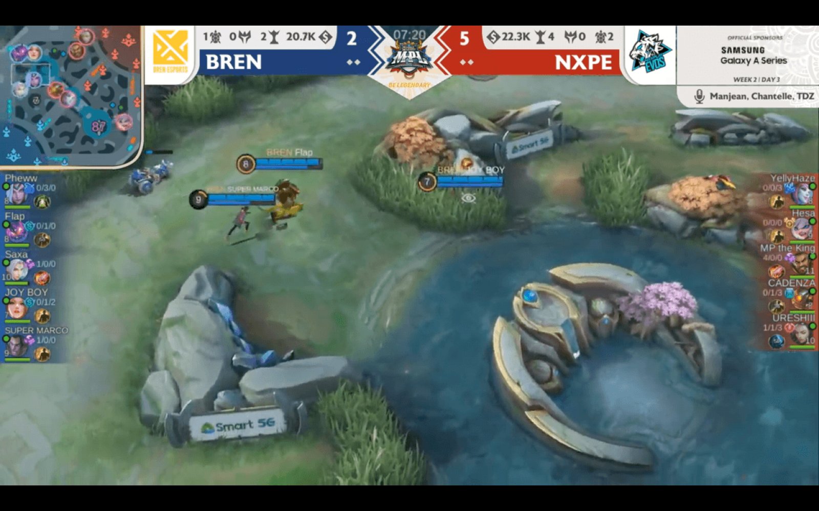 THE CLASH OF THE VETERAN-ROOKIE LINEUPS