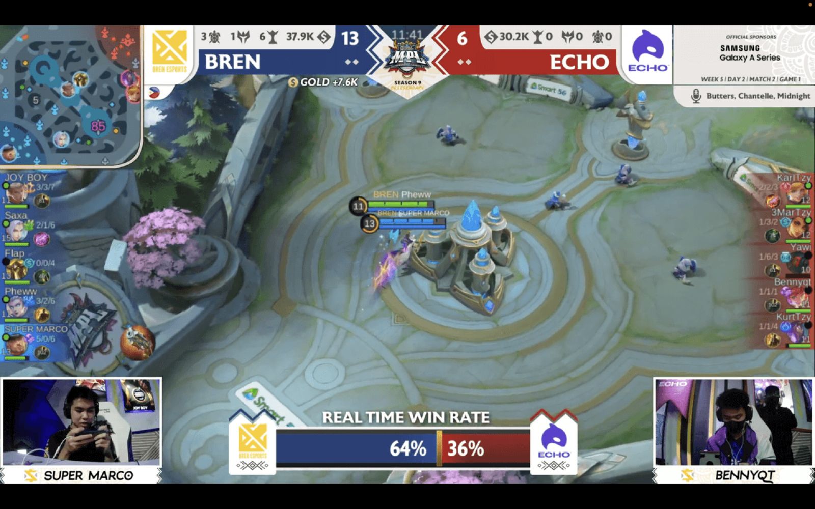 THE LEVEL ONE WARRIOR GOES UP AGAINST THE FINAL BOSS.