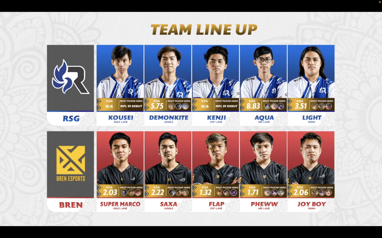 THE KING SLAYERS STOP THE MOMENTUM OF THE FORMER KINGS AS THEY FACE-OFF ONCE AGAIN.